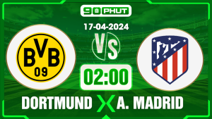 Soi kèo Dortmund vs Atletico Madrid, 02h00 17/04 – Champions League